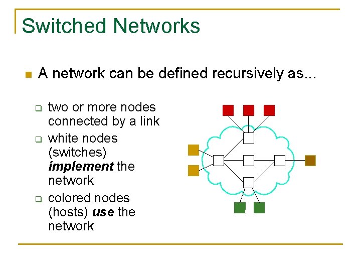 Switched Networks n A network can be defined recursively as. . . q q