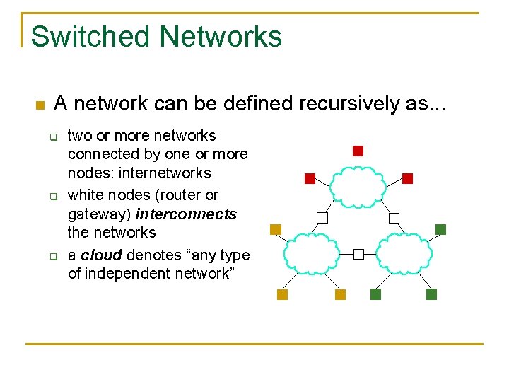 Switched Networks n A network can be defined recursively as. . . q q