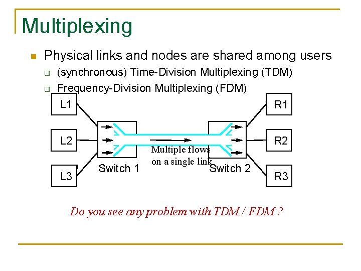 Multiplexing n Physical links and nodes are shared among users q q (synchronous) Time-Division