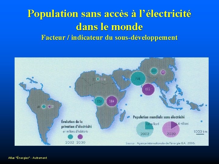 Population sans accès à l’électricité dans le monde Facteur / indicateur du sous-développement Atlas