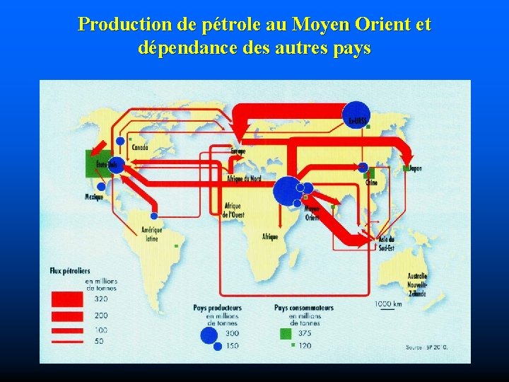 Production de pétrole au Moyen Orient et dépendance des autres pays 