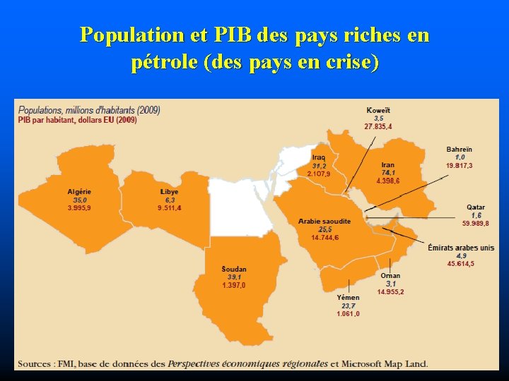 Population et PIB des pays riches en pétrole (des pays en crise) 