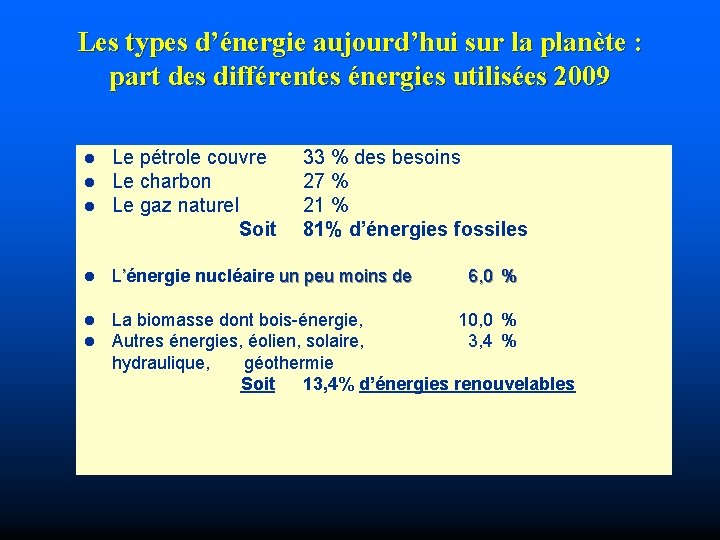 Les types d’énergie aujourd’hui sur la planète : part des différentes énergies utilisées 2009