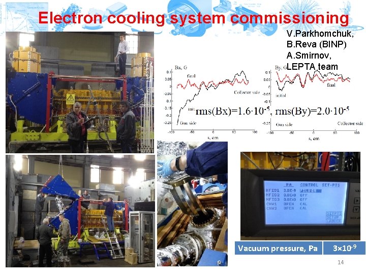 Electron cooling system commissioning V. Parkhomchuk, B. Reva (BINP) A. Smirnov, LEPTA team Vacuum