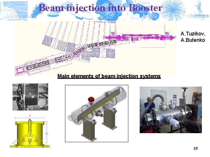 Beam injection into Booster A. Tuzikov, A. Butenko Main elements of beam injection systems