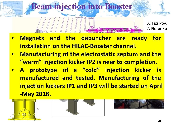 Beam injection into Booster A. Tuzikov, A. Butenko • Magnets and the debuncher are