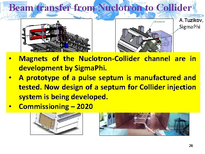 Beam transfer from Nuclotron to Collider A. Tuzikov, Sigma. Phi • Magnets of the