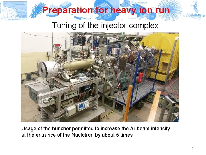 Preparation for heavy ion run Tuning of the injector complex Usage of the buncher