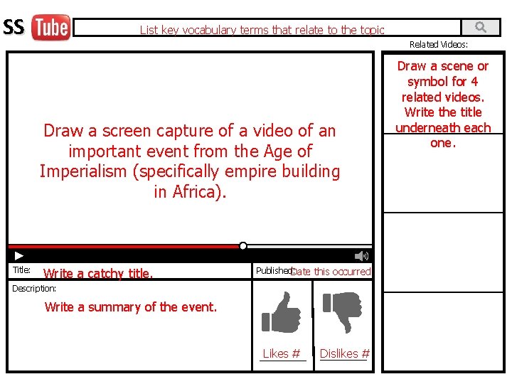 SS List key vocabulary terms that relate to the topic Related Videos: Draw a