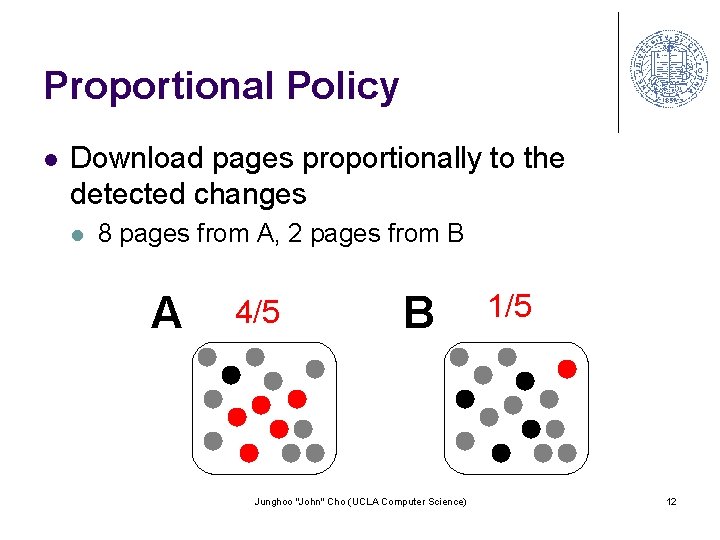 Proportional Policy l Download pages proportionally to the detected changes l 8 pages from