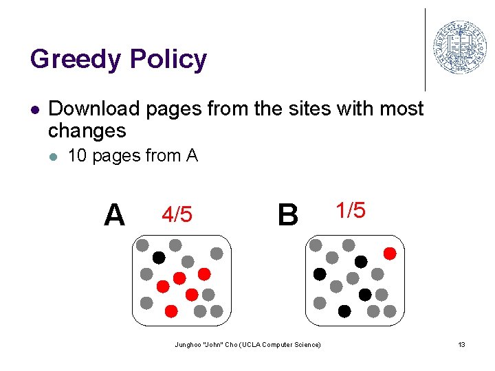 Greedy Policy l Download pages from the sites with most changes l 10 pages