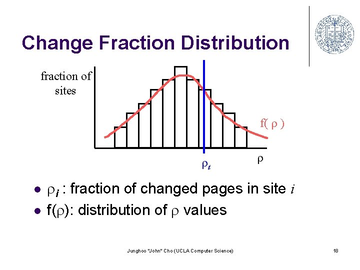 Change Fraction Distribution fraction of sites f( ) t l l i : fraction