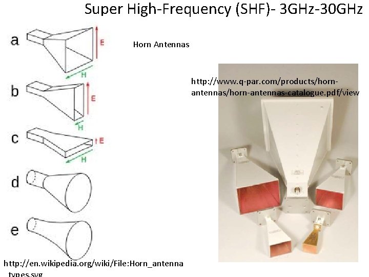 Super High-Frequency (SHF)- 3 GHz-30 GHz Horn Antennas http: //www. q-par. com/products/hornantennas/horn-antennas-catalogue. pdf/view http: Super High-Frequency (SHF)- 3 GHz-30 GHz Horn Antennas http: //www. q-par. com/products/hornantennas/horn-antennas-catalogue. pdf/view http: