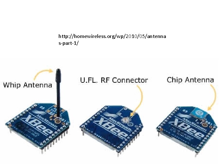 http: //homewireless. org/wp/2010/05/antenna s-part-1/ http: //homewireless. org/wp/2010/05/antenna s-part-1/