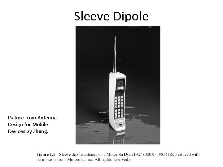 Sleeve Dipole Picture from Antenna Design for Mobile Devices by Zhang. Sleeve Dipole Picture from Antenna Design for Mobile Devices by Zhang.