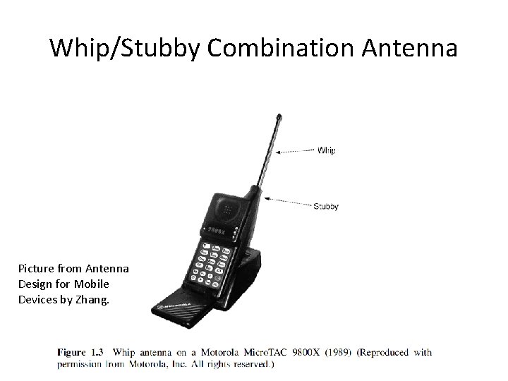Whip/Stubby Combination Antenna Picture from Antenna Design for Mobile Devices by Zhang. Whip/Stubby Combination Antenna Picture from Antenna Design for Mobile Devices by Zhang.