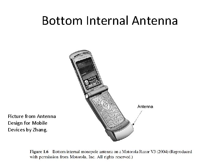Bottom Internal Antenna Picture from Antenna Design for Mobile Devices by Zhang. Bottom Internal Antenna Picture from Antenna Design for Mobile Devices by Zhang.