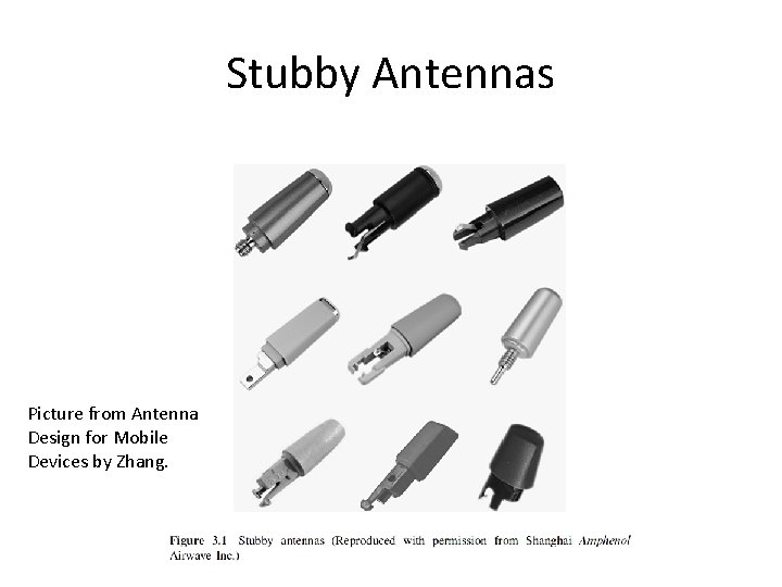 Stubby Antennas Picture from Antenna Design for Mobile Devices by Zhang. Stubby Antennas Picture from Antenna Design for Mobile Devices by Zhang.