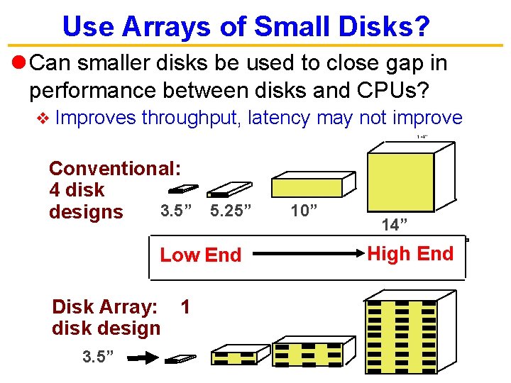 Use Arrays of Small Disks? l Can smaller disks be used to close gap