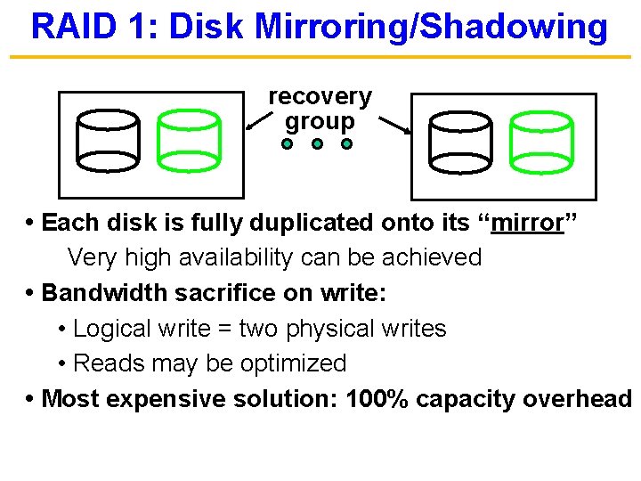 RAID 1: Disk Mirroring/Shadowing recovery group • Each disk is fully duplicated onto its