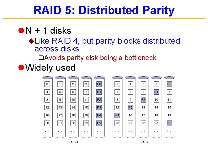 RAID 5: Distributed Parity l N + 1 disks u. Like RAID 4, but