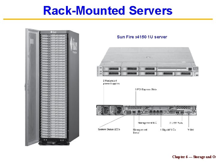 Rack-Mounted Servers Sun Fire x 4150 1 U server Chapter 6 — Storage and