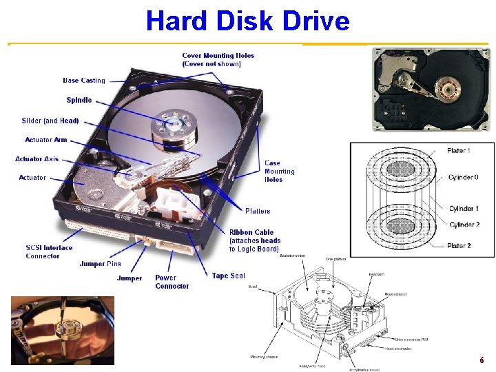 Hard Disk Drive 6 