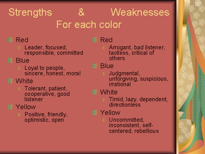 Strengths & Weaknesses For each color Red Leader, focused, responsible, committed Blue Loyal to