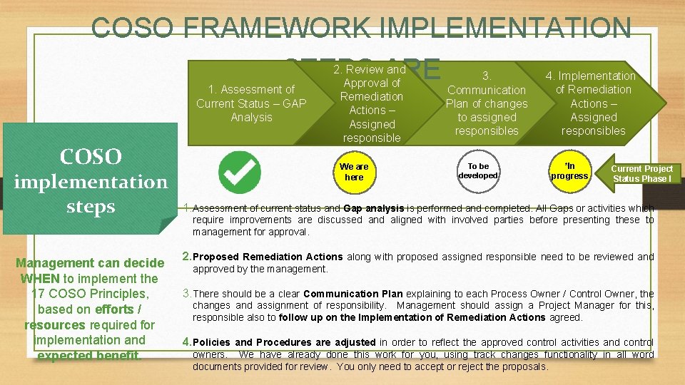COSO FRAMEWORK IMPLEMENTATION STEPS ARE 1. Assessment of Current Status – GAP Analysis COSO