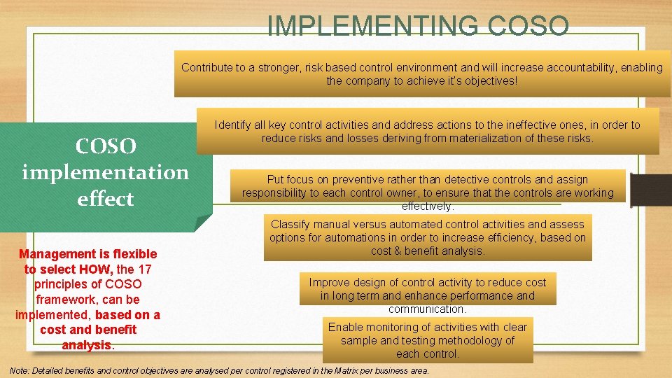 IMPLEMENTING COSO FRAMEWORK WILL Contribute to a stronger, risk based control environment and will