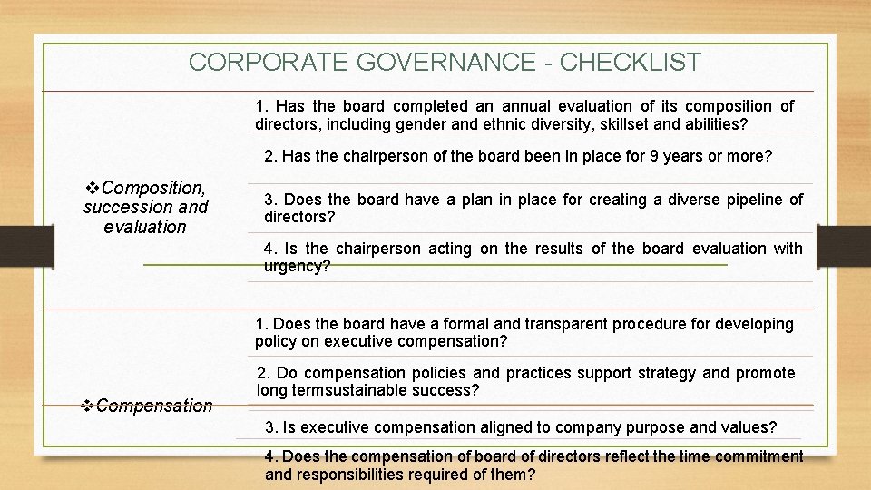 CORPORATE GOVERNANCE - CHECKLIST 1. Has the board completed an annual evaluation of its
