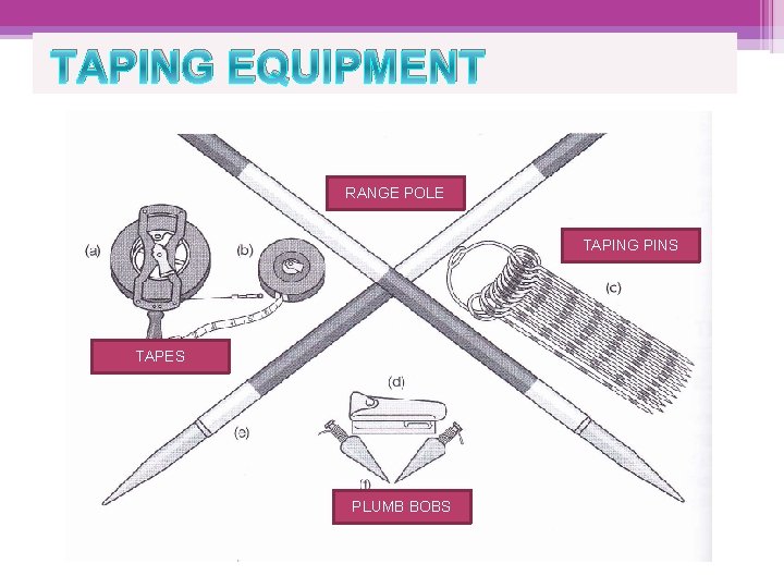 TAPING EQUIPMENT RANGE POLE TAPING PINS TAPES PLUMB BOBS 