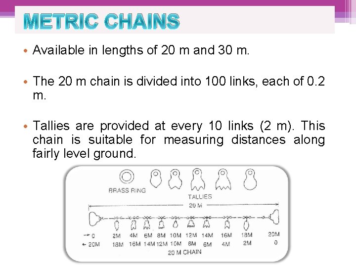 METRIC CHAINS • Available in lengths of 20 m and 30 m. • The