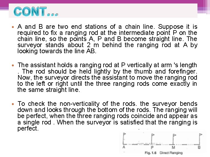 CONT… • A and B are two end stations of a chain line. Suppose