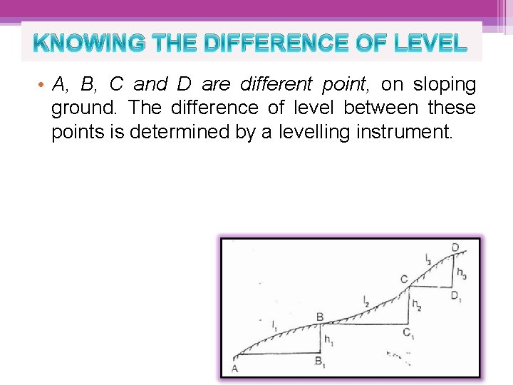 KNOWING THE DIFFERENCE OF LEVEL • A, B, C and D are different point,