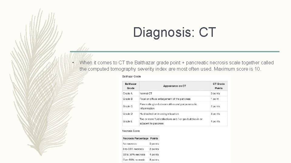 Diagnosis: CT • When it comes to CT the Balthazar grade point + pancreatic