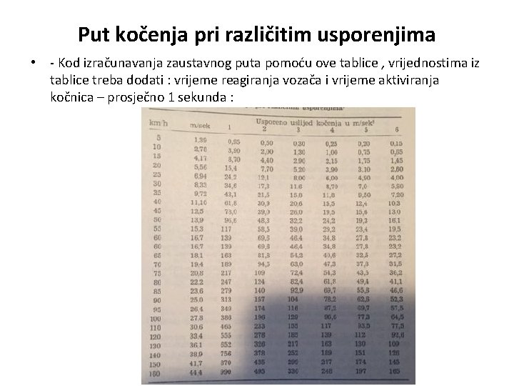 Put kočenja pri različitim usporenjima • - Kod izračunavanja zaustavnog puta pomoću ove tablice