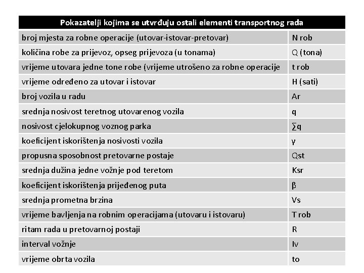 Pokazatelji kojima se utvrđuju ostali elementi transportnog rada broj mjesta za robne operacije (utovar-istovar-pretovar)