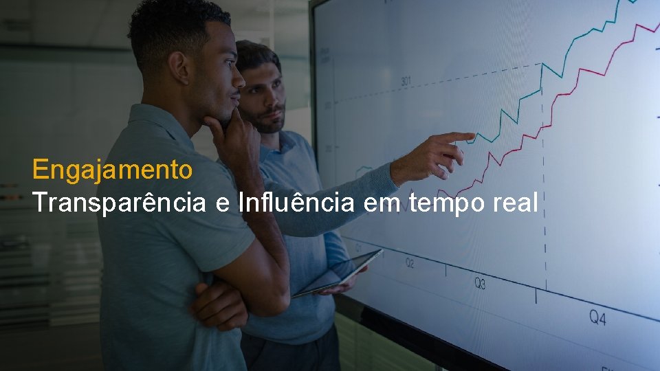 Engajamento Transparência e Influência em tempo real © 2018 SAP SE or an SAP