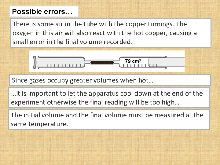 Possible errors… There is some air in the tube with the copper turnings. The