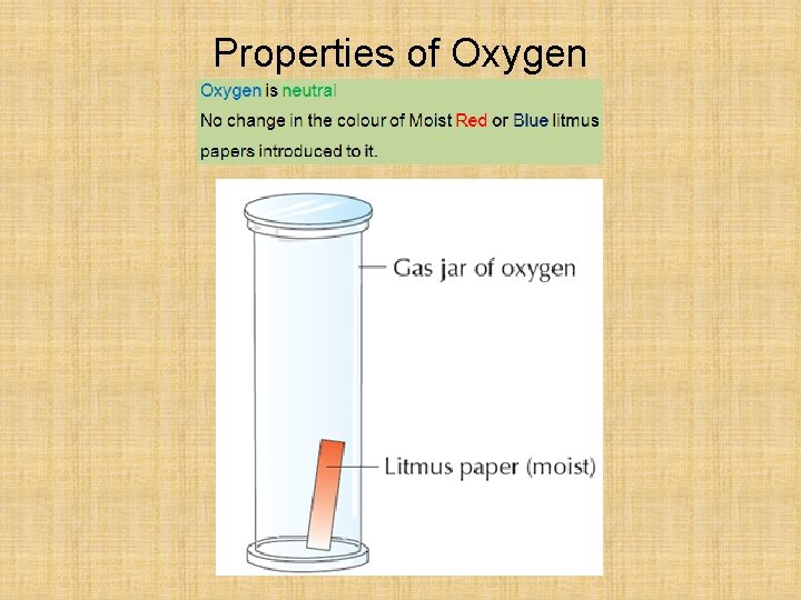 Properties of Oxygen 