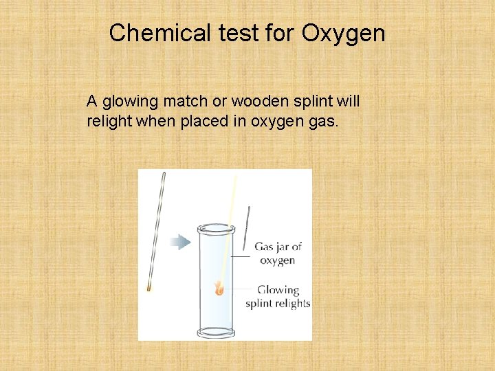 Chemical test for Oxygen A glowing match or wooden splint will relight when placed