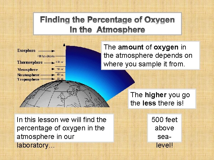 The amount of oxygen in the atmosphere depends on where you sample it from.