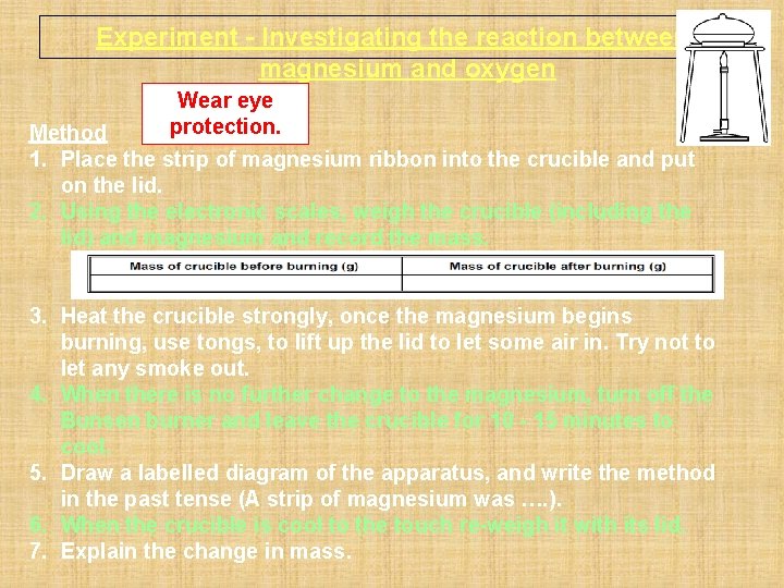 Experiment - Investigating the reaction between magnesium and oxygen Wear eye protection. Method 1.