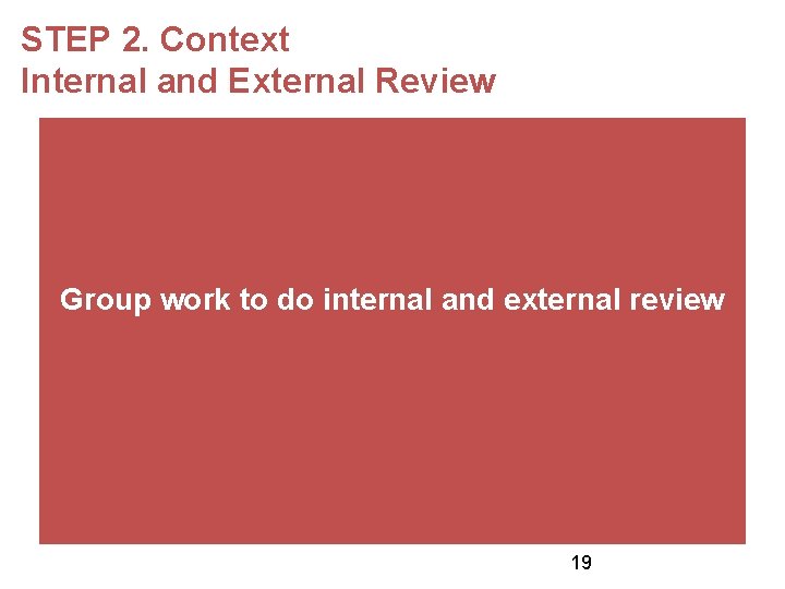 STEP 2. Context Internal and External Review Group work to do internal and external