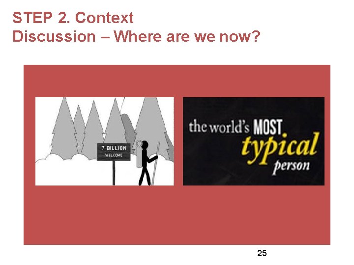 STEP 2. Context Discussion – Where are we now? 25 