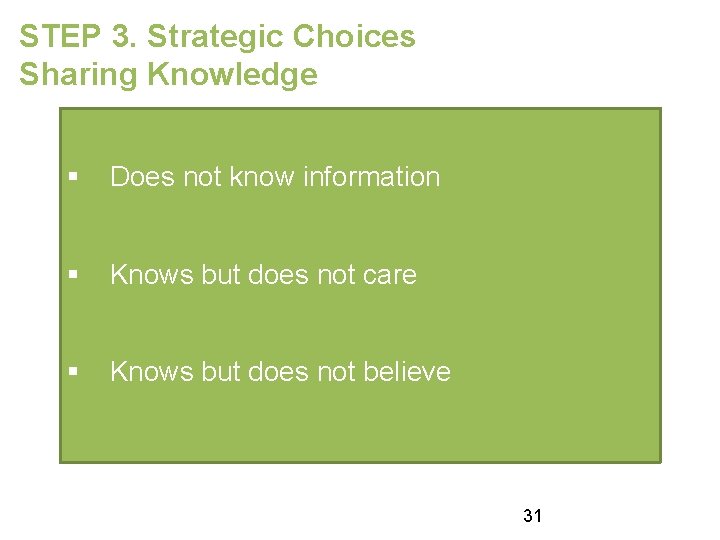 STEP 3. Strategic Choices Sharing Knowledge § Does not know information § Knows but