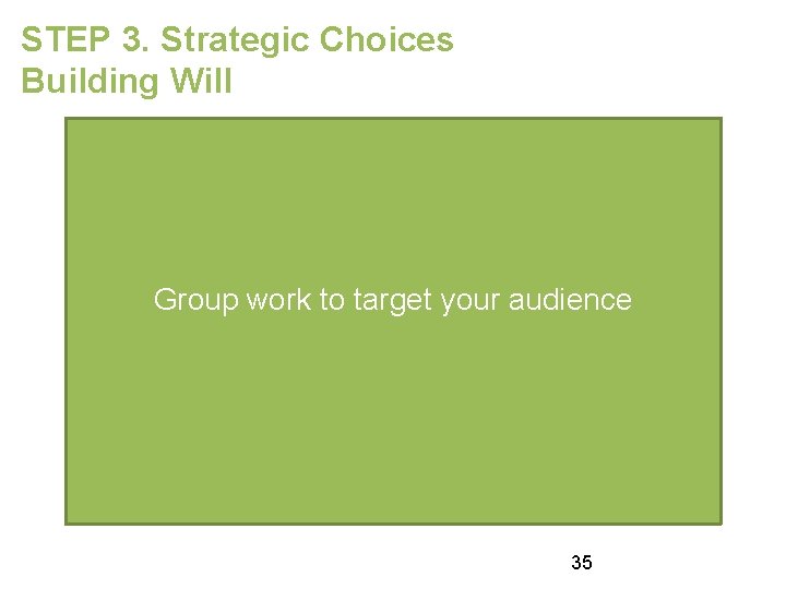 STEP 3. Strategic Choices Building Will Group work to target your audience 35 