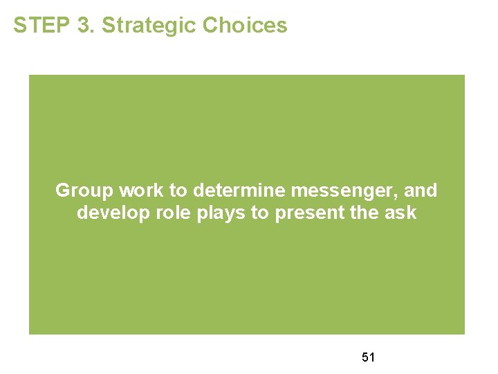 STEP 3. Strategic Choices Group work to determine messenger, and develop role plays to