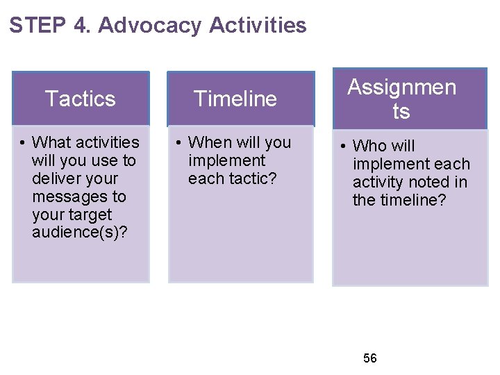 STEP 4. Advocacy Activities Tactics Timeline • What activities will you use to deliver